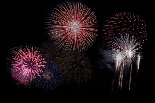 Feuerwerk fotografieren - Die richtige Ausrüstung