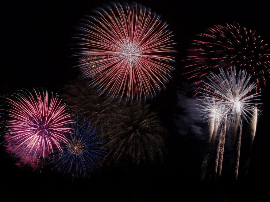 Feuerwerk fotografieren - Die richtige Ausrüstung