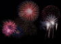 Feuerwerk fotografieren - Die richtige Ausrüstung
