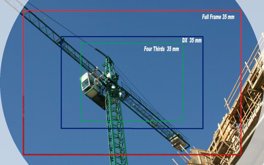 Crop Faktor Vergleich verschiedener Sensorgrößen